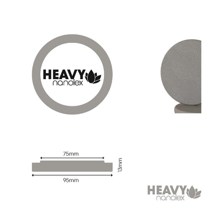 Nanolex Polishing Pad 95x13x75, Hard, Grey x3